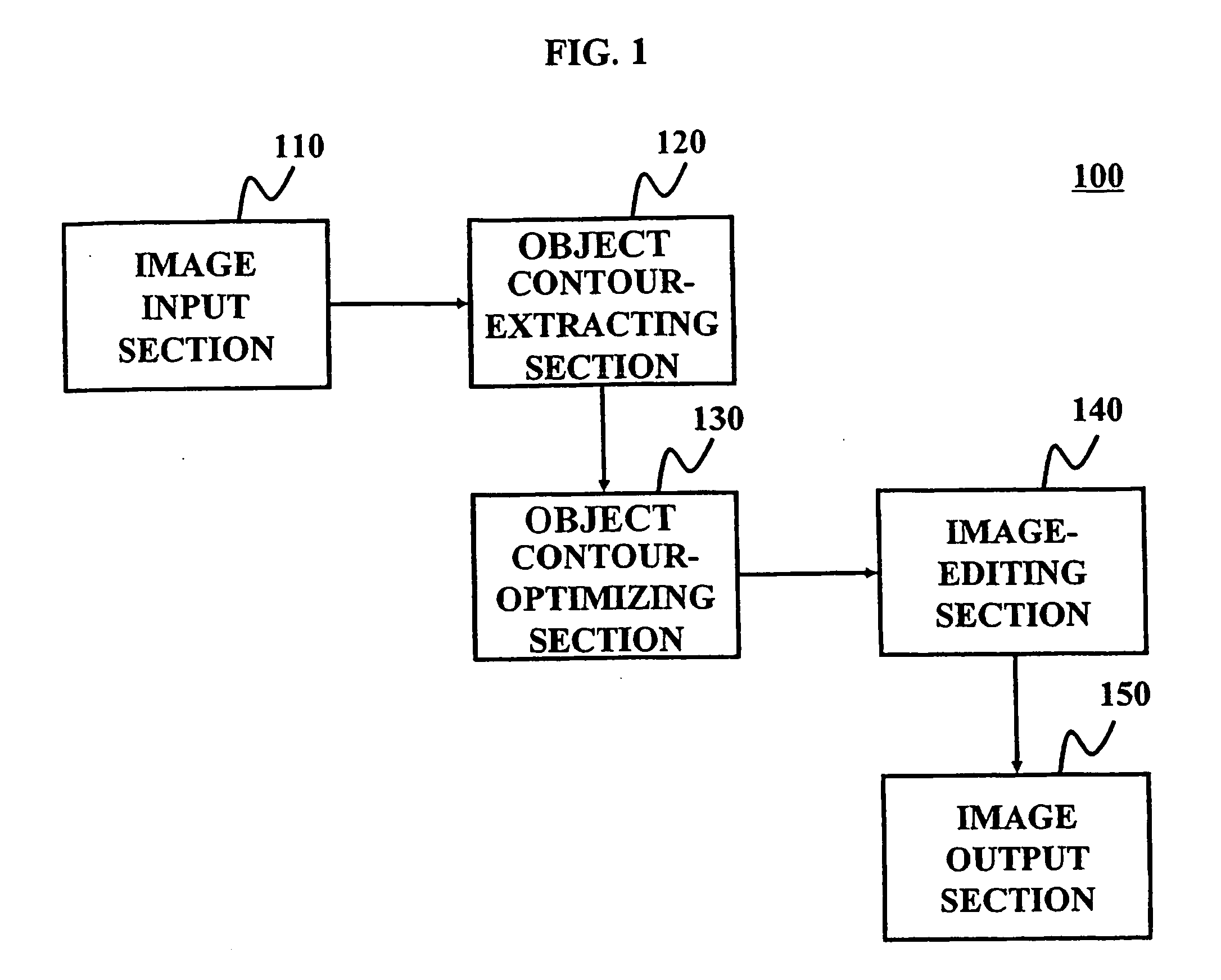 Method and apparatus for editing images using contour-extracting algorithm