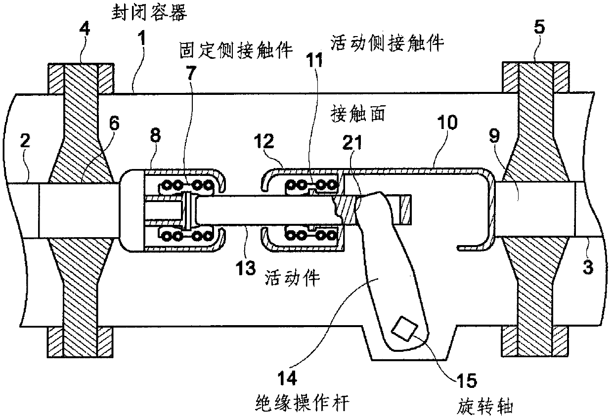 Gas-insulated switching device