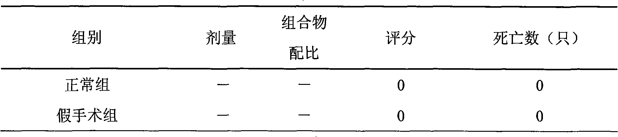 Composition of sodium ozagrel and polyethylene glycol and preparation method thereof