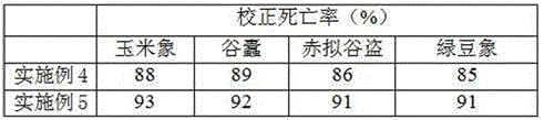 Stored grain pest insecticide and preparation method thereof