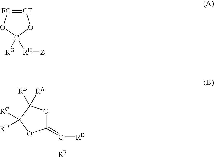 Electrolyte material, electrolyte membrane and membrane-electrolyte assembly for polymer electrolyte fuel cells