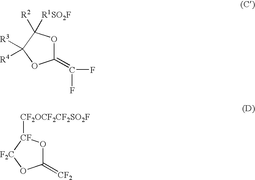 Electrolyte material, electrolyte membrane and membrane-electrolyte assembly for polymer electrolyte fuel cells