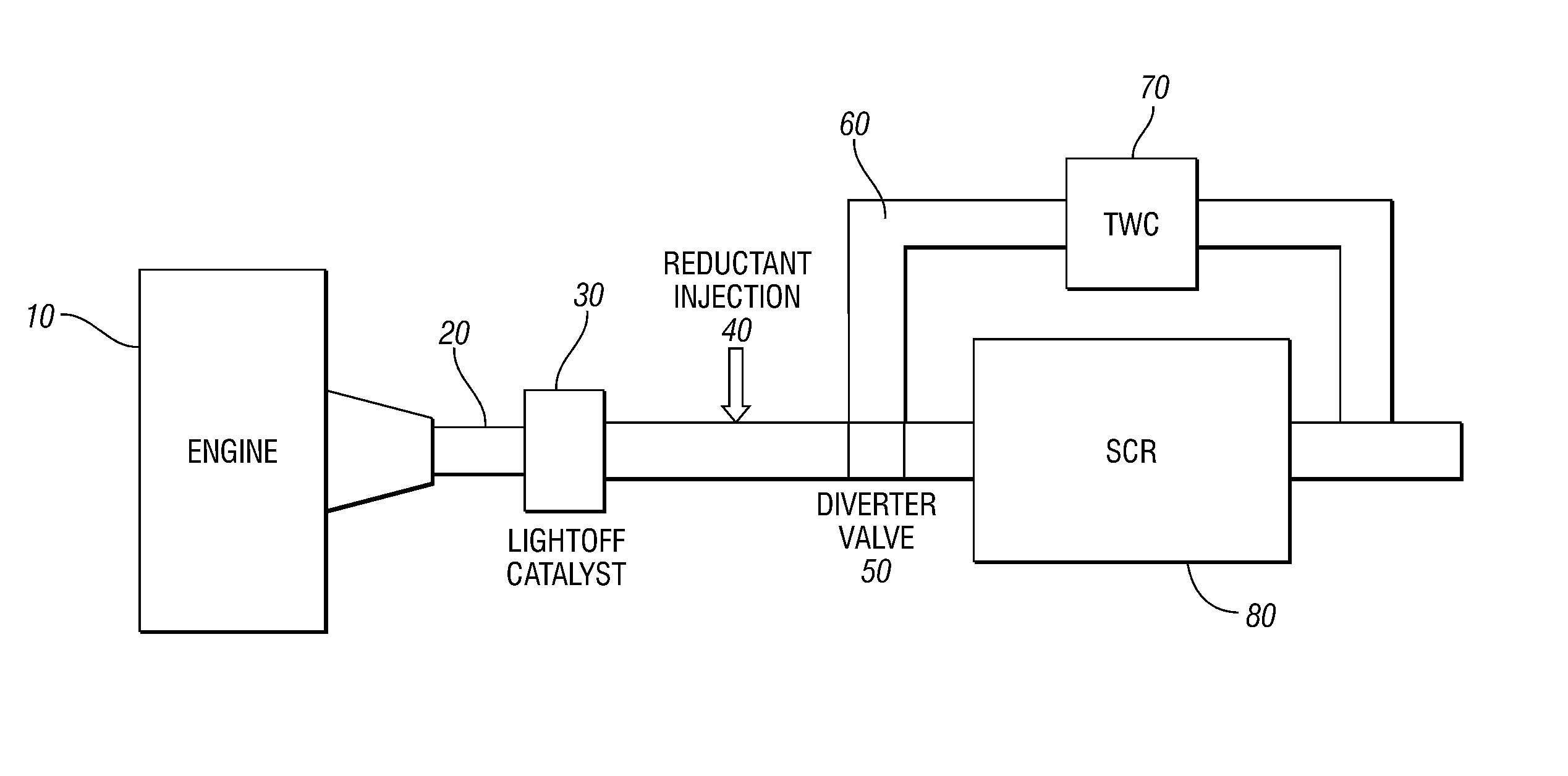 Air-injection system to improve effectiveness of selective catalytic reduction catalyst for gasoline engines