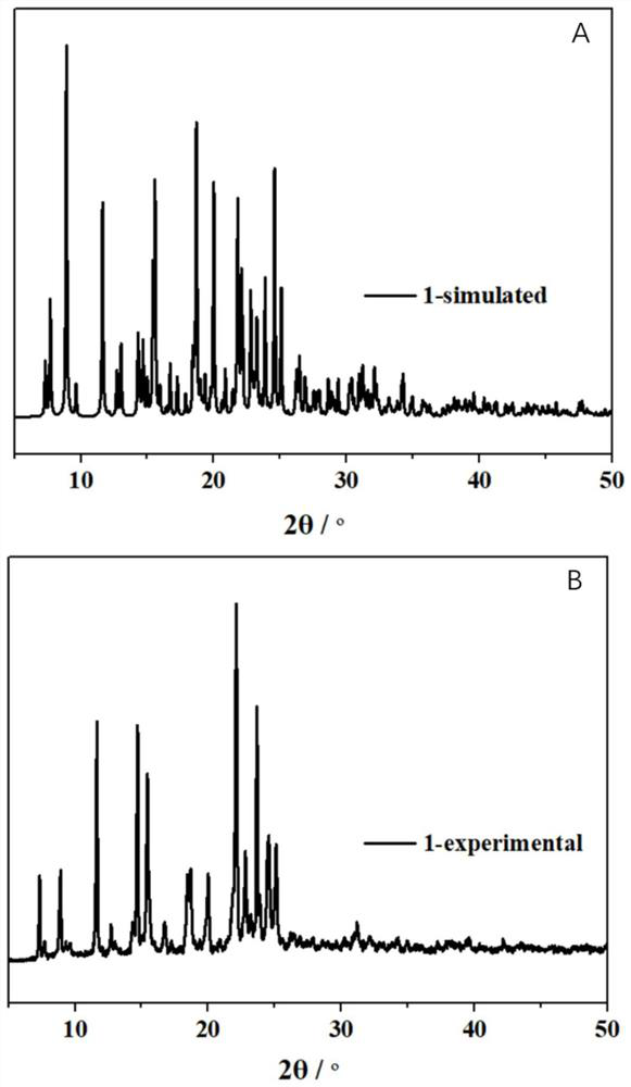 Excitation-adjustable single-component organic triaryl boron room-temperature phosphorescent material