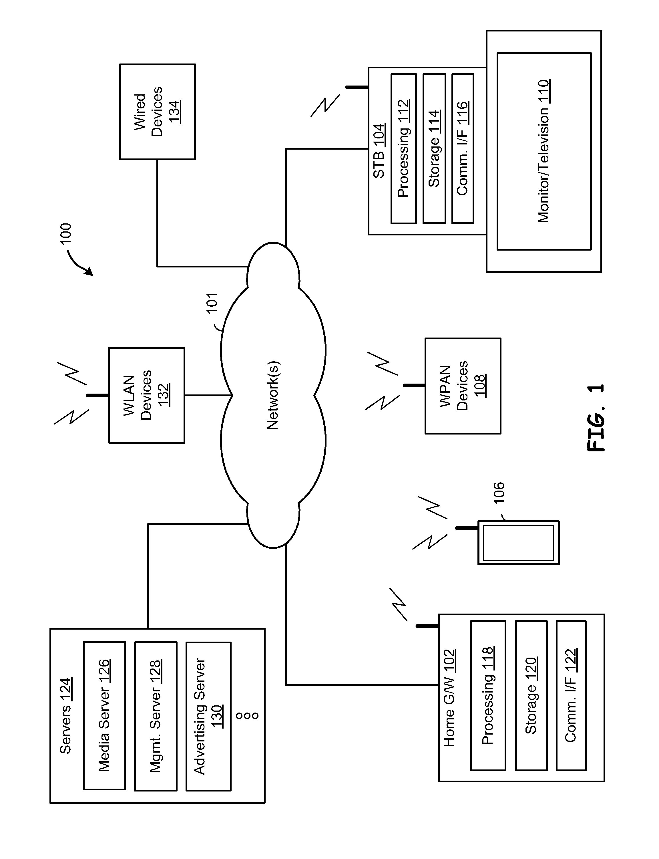 Low Power Bias Compensation Scheme Utilizing A Resistor Bias