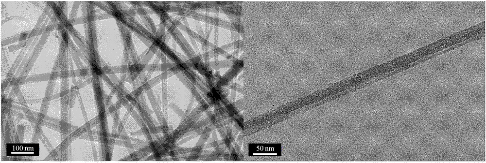 Novel ferroferric oxide nano-particle and silicon oxide nano-fiber compounded Fenton-like catalyst and preparation method thereof