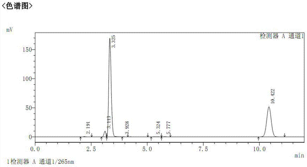 Penicillin G acylation enzyme mutant, and application thereof in synthesis of cephalosporin antibiotics