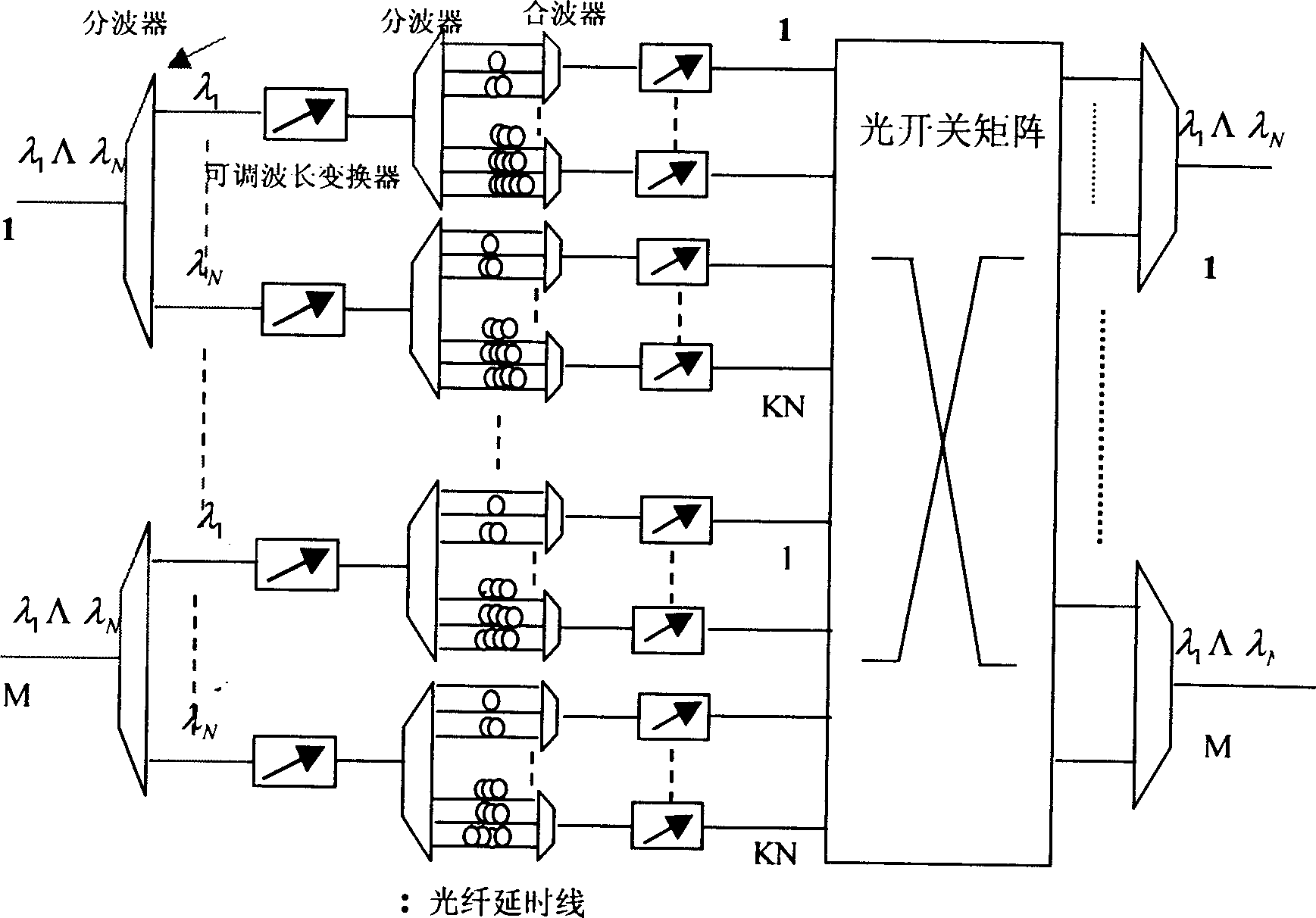 Optical packet-switched networks node structure based on adjustable laser