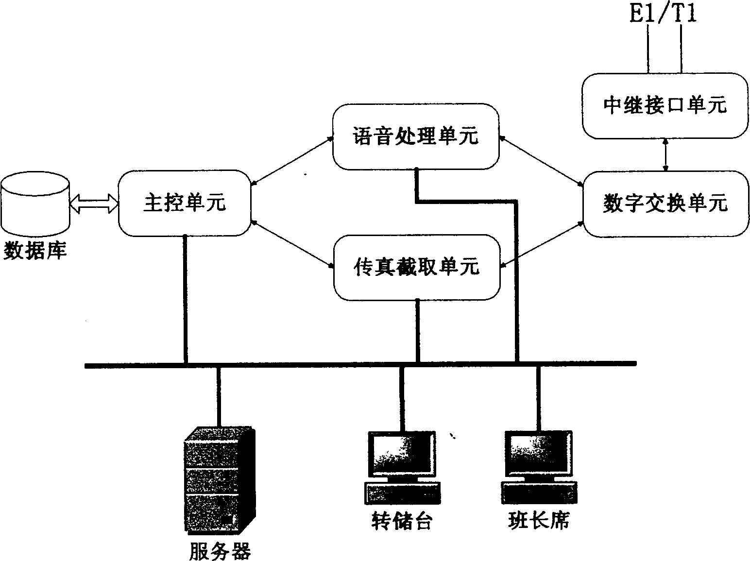 Method for cutting out realtime multipath fax