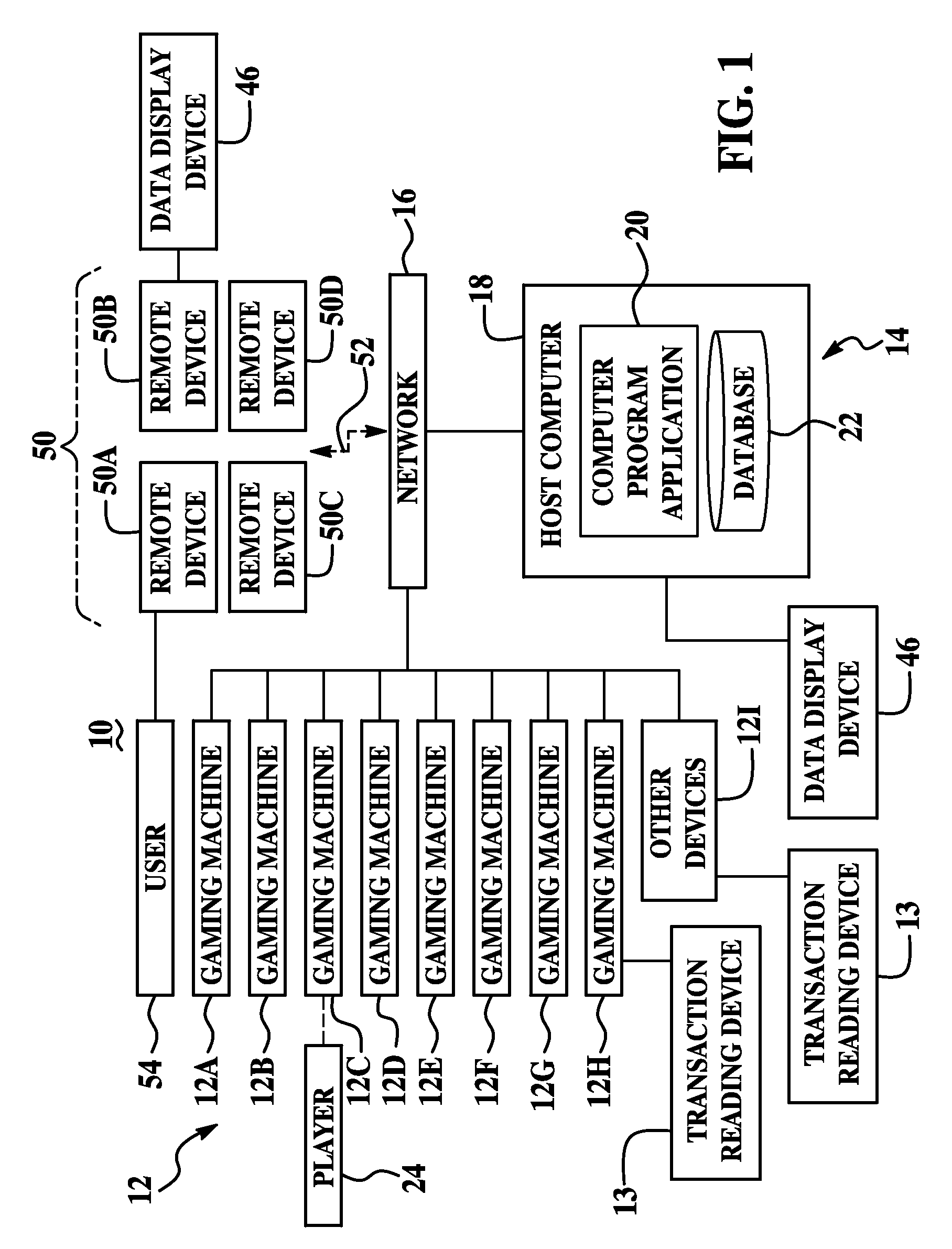 System and method for providing a list of monetary instruments associated with a system