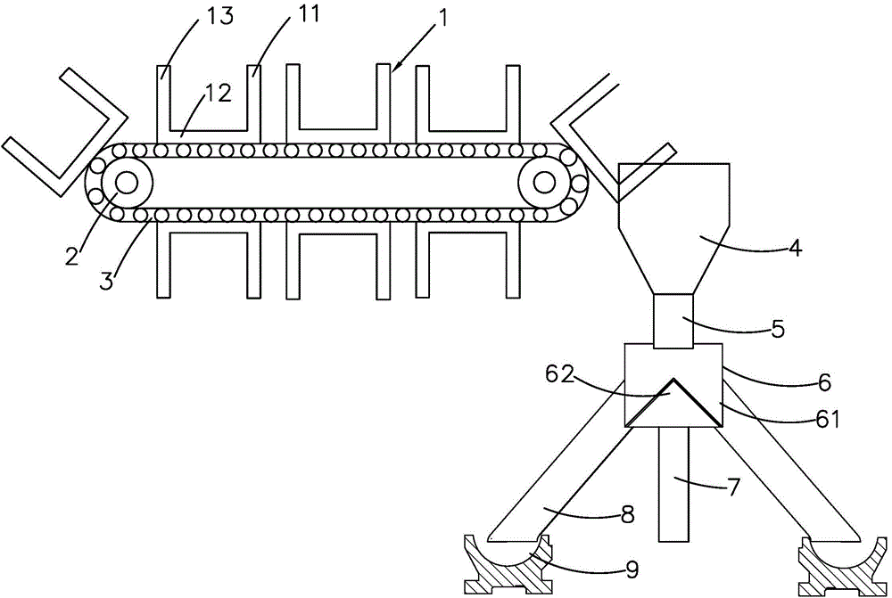 Roller cutting grinding mill automatic feeding device capable of enabling materials to be free of remaining