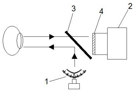 Vision detection method capable of realizing light modulation