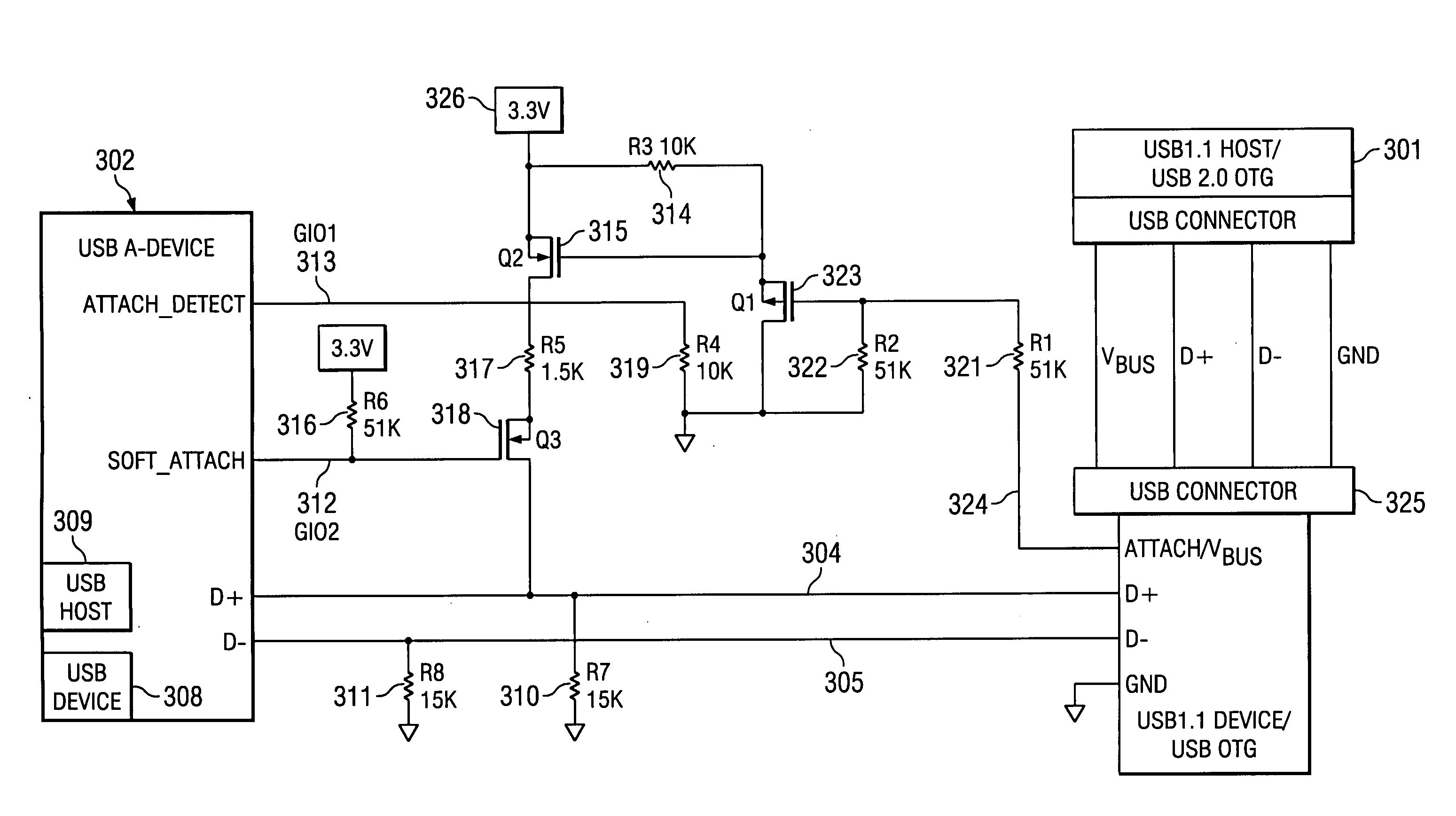 USB attach detection for USB 1.1 and USB OTG devices