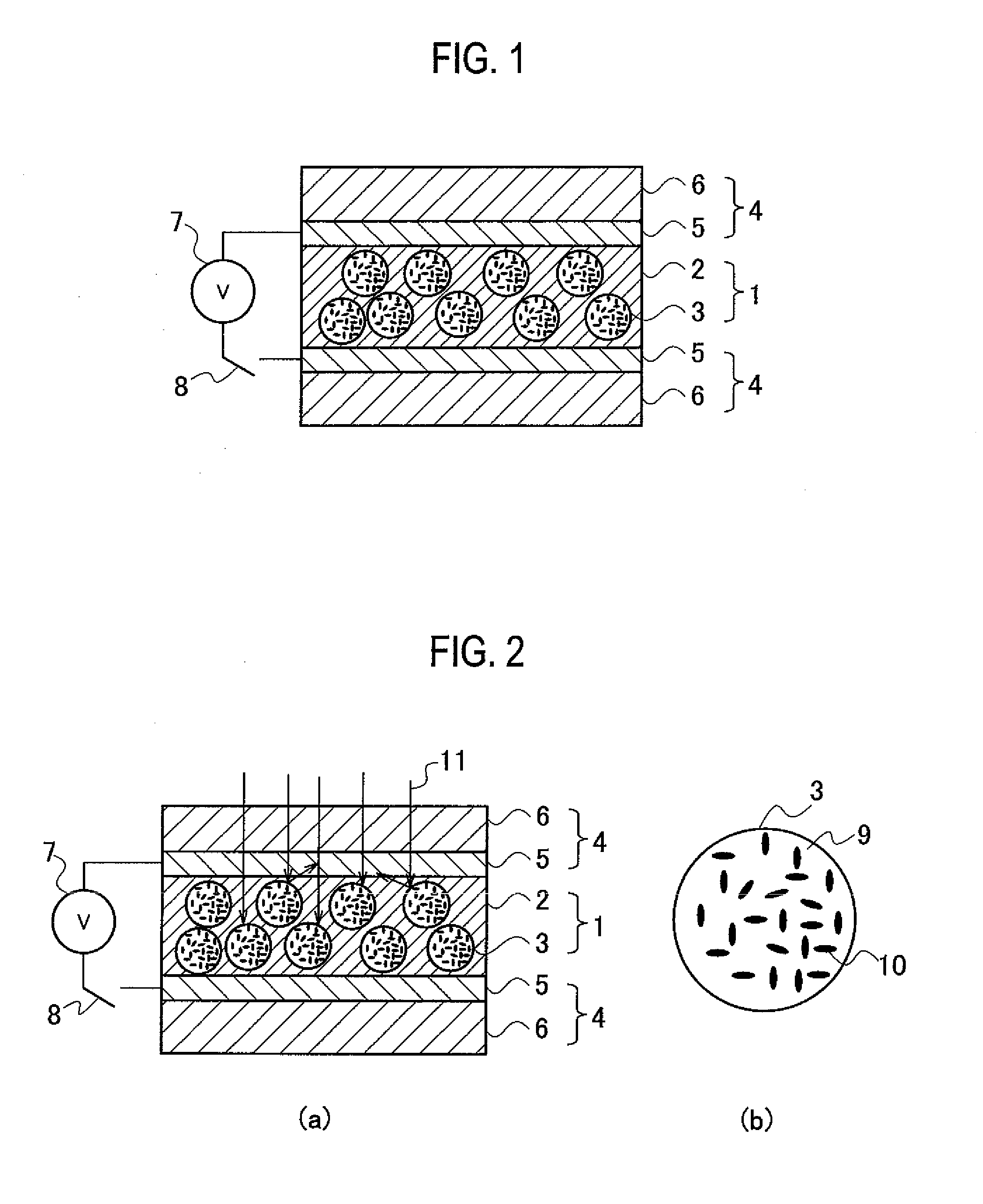 Light Control Film