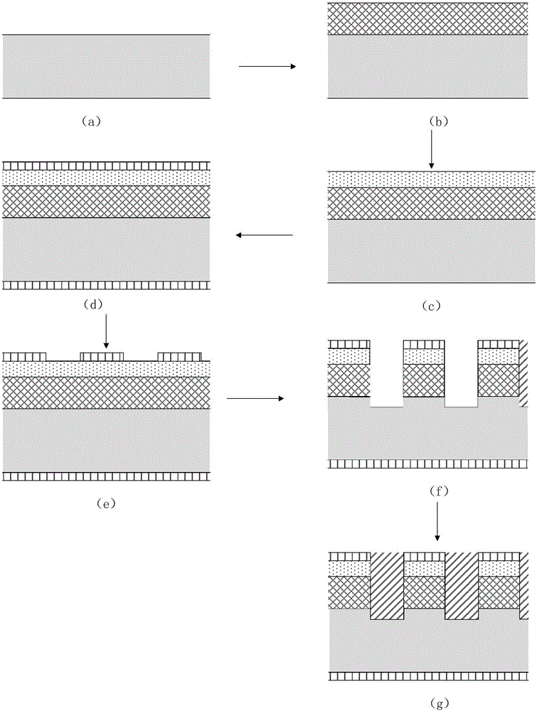 3D type pin structure α irradiation battery and preparation method thereof