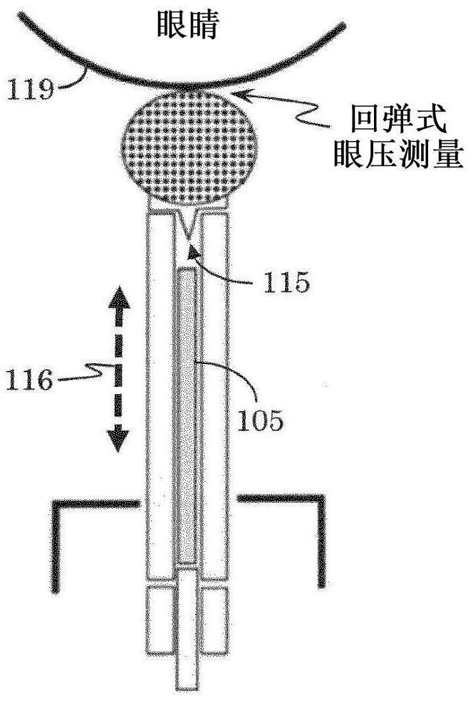 Combination device for tonometrical measuring and drug application on eye