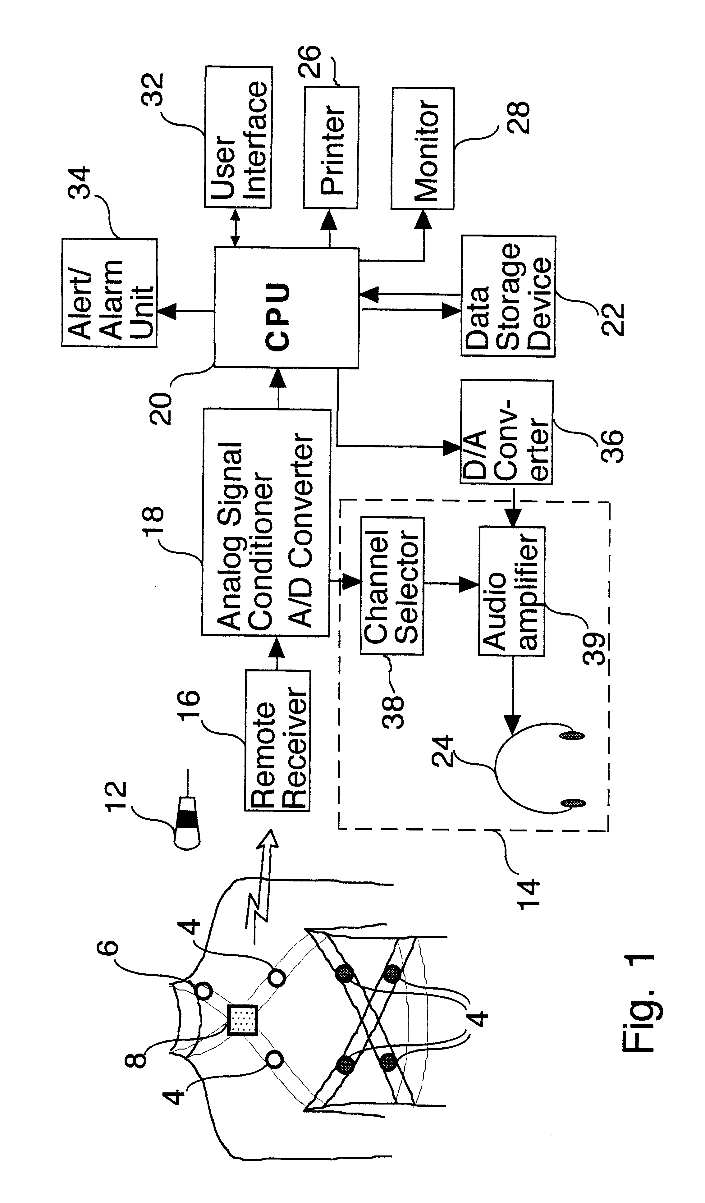 Phonopneumograph system