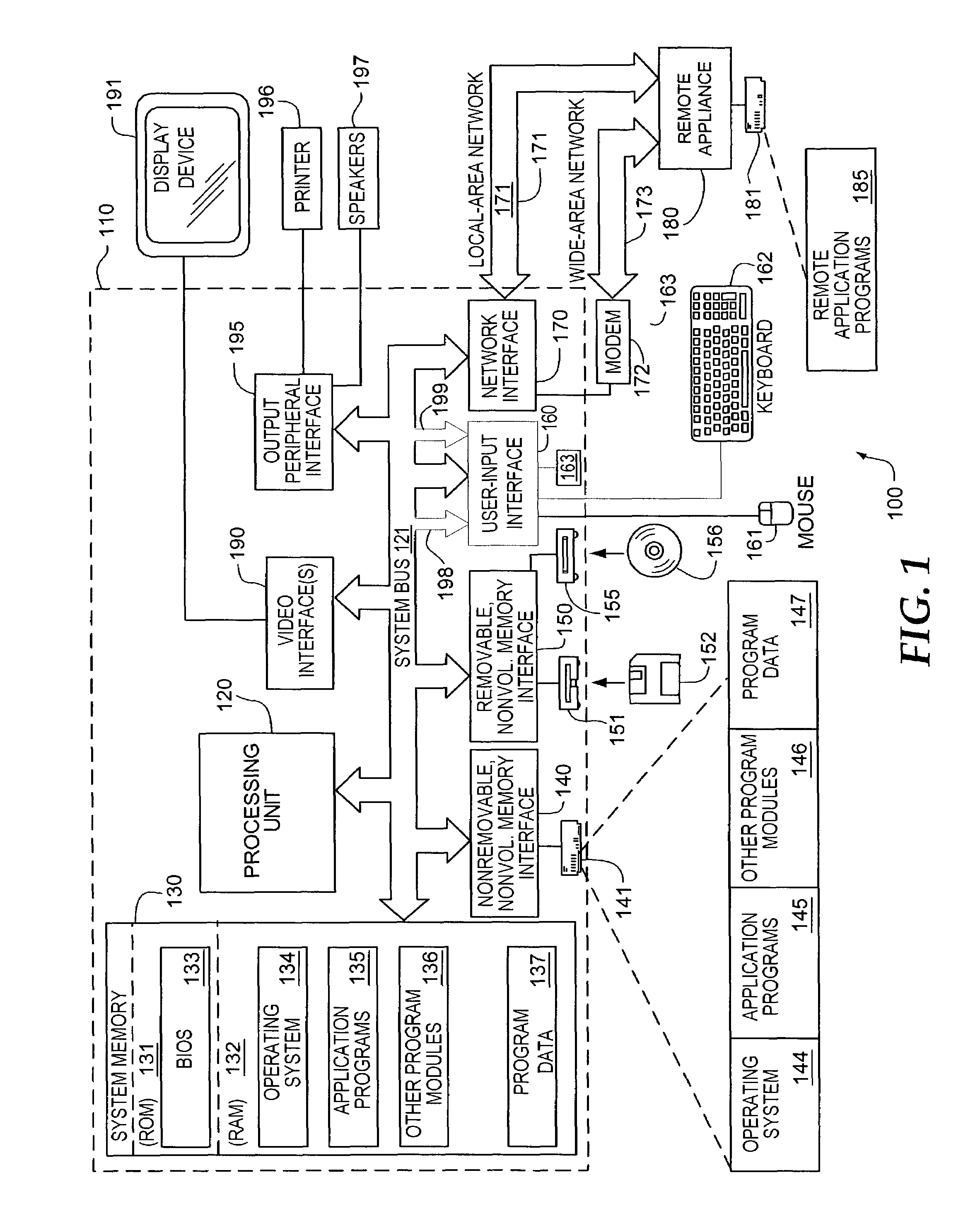 Method and system for sandboxing printer drivers