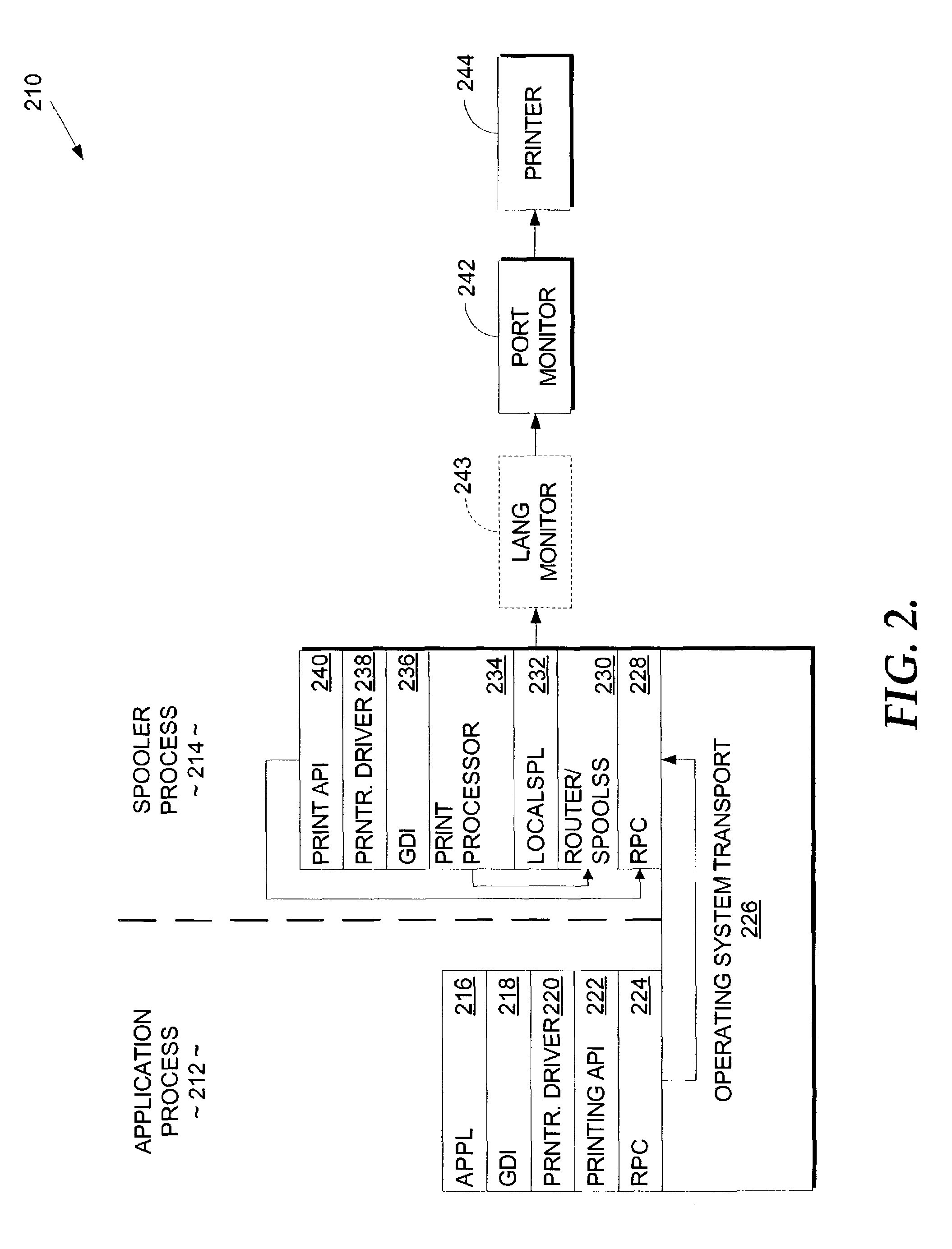 Method and system for sandboxing printer drivers