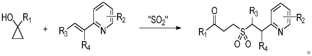 Synthesis method of gamma-keto sulfone compound