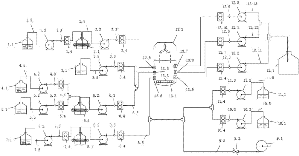 Automatic dewaxing antigen retrieval system