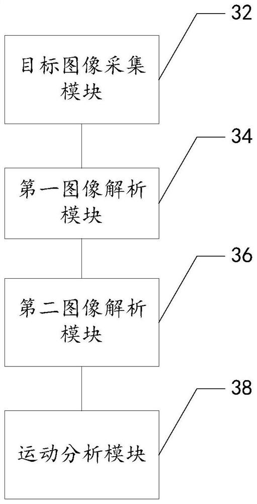 Target detection tracking method and device, storage medium and electronic device