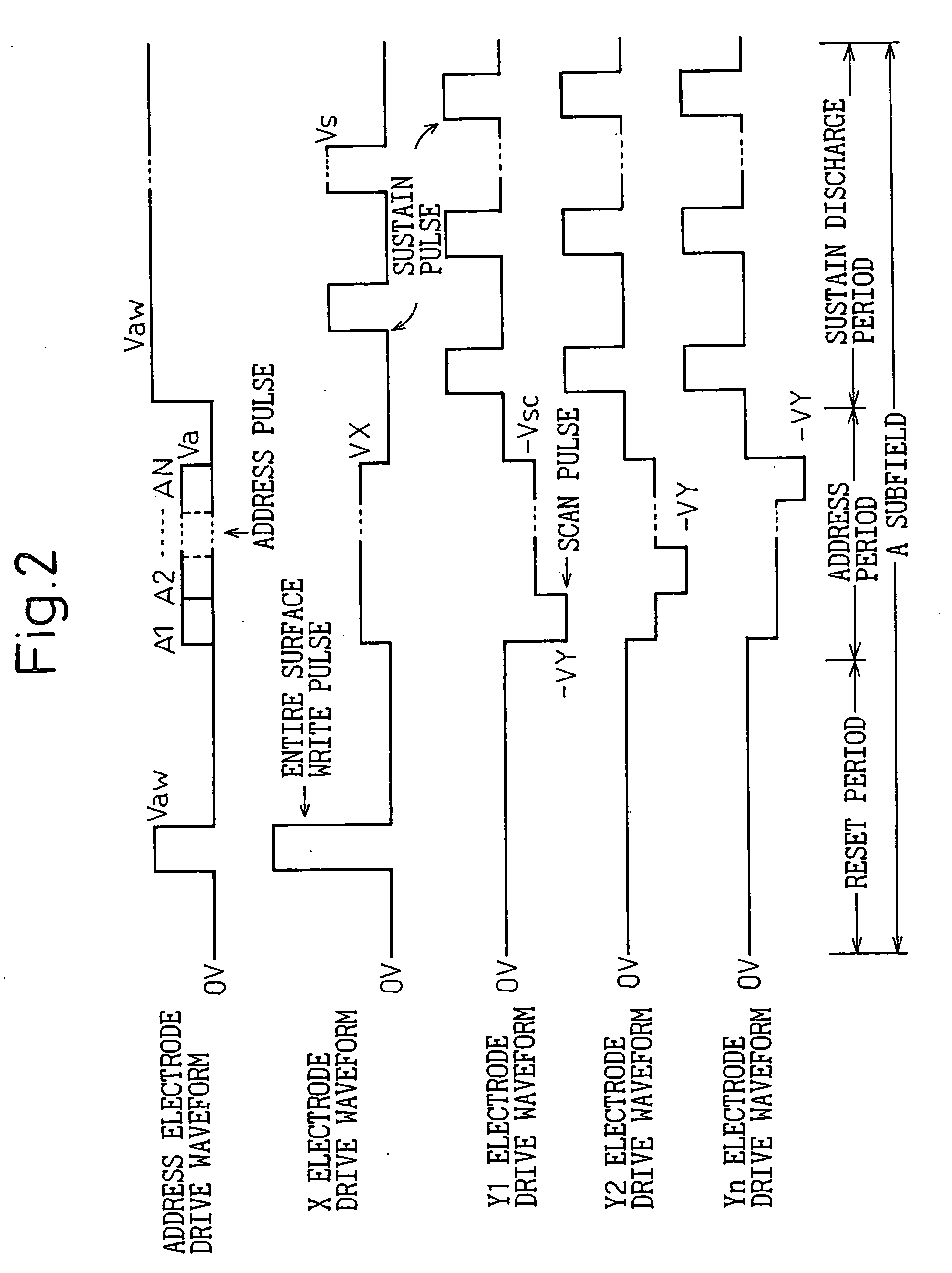 Method of driving display apparatus and plasma display apparatus