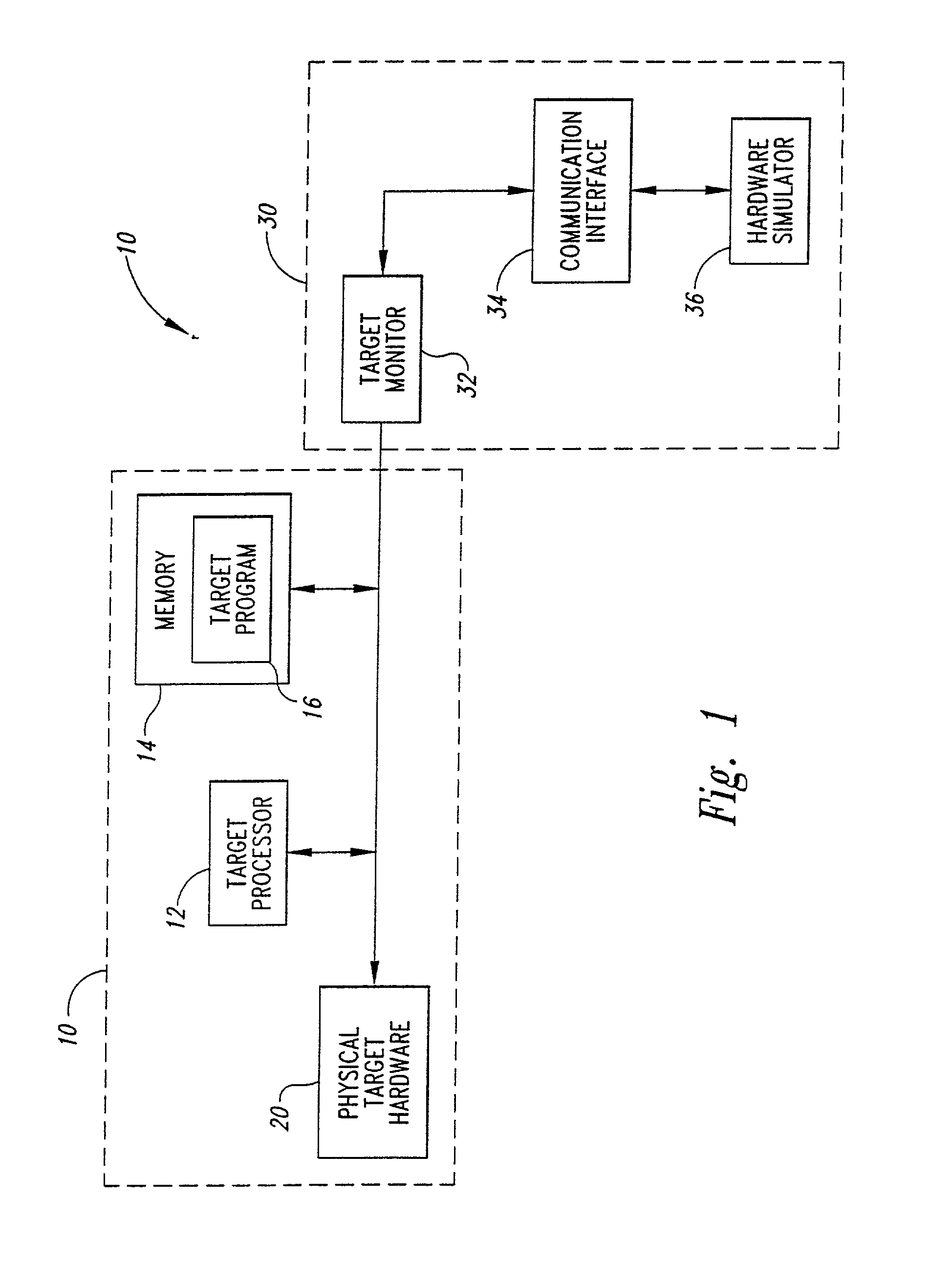 System and method for testing an embedded microprocessor system containing physical and/or simulated hardware