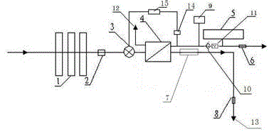 Sterilizing-timing backwash water purification machine