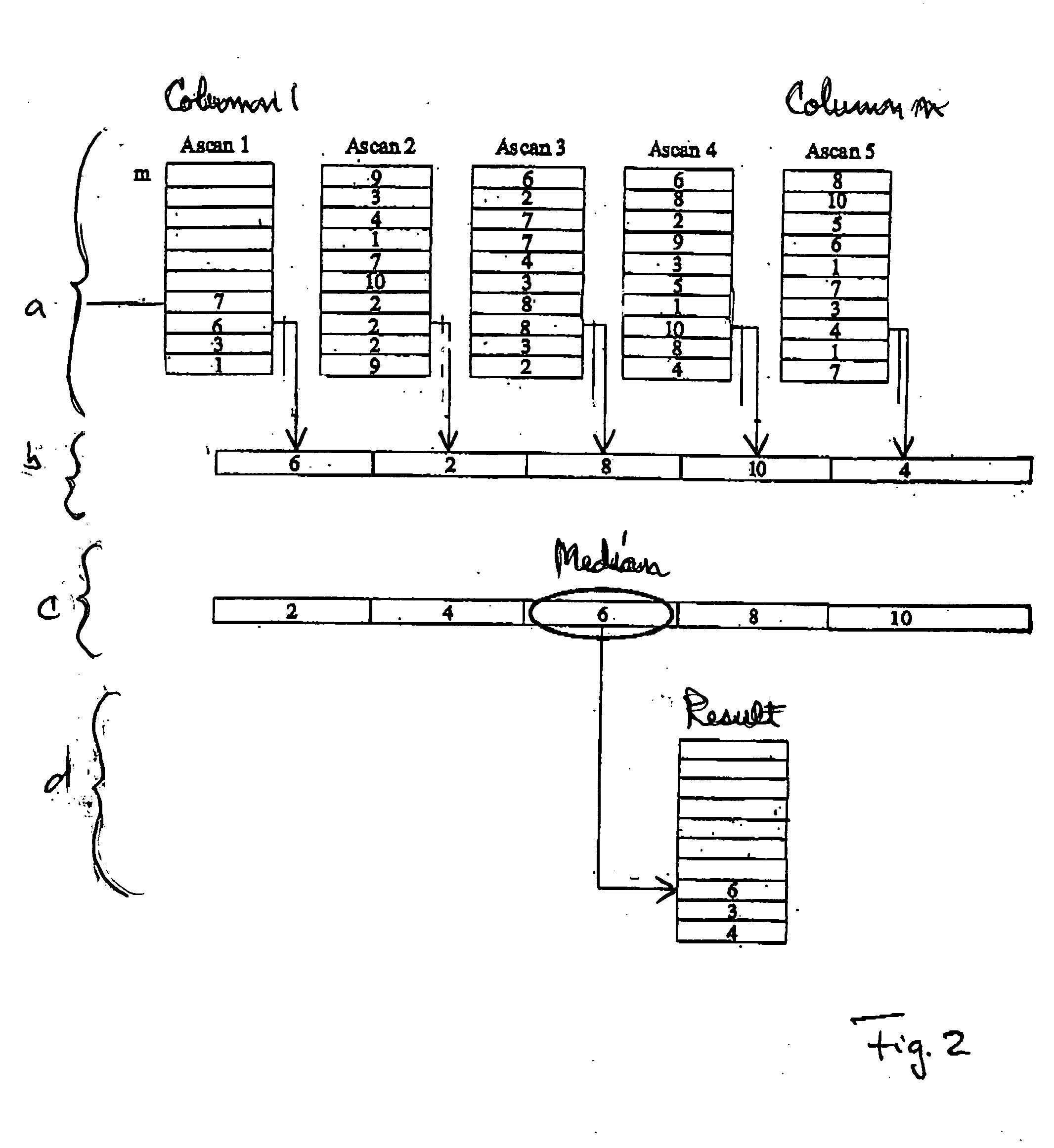 Signal processing apparatus for an ultrasound transducer, ultrasound receiver and method for operating an ultrasound receiver