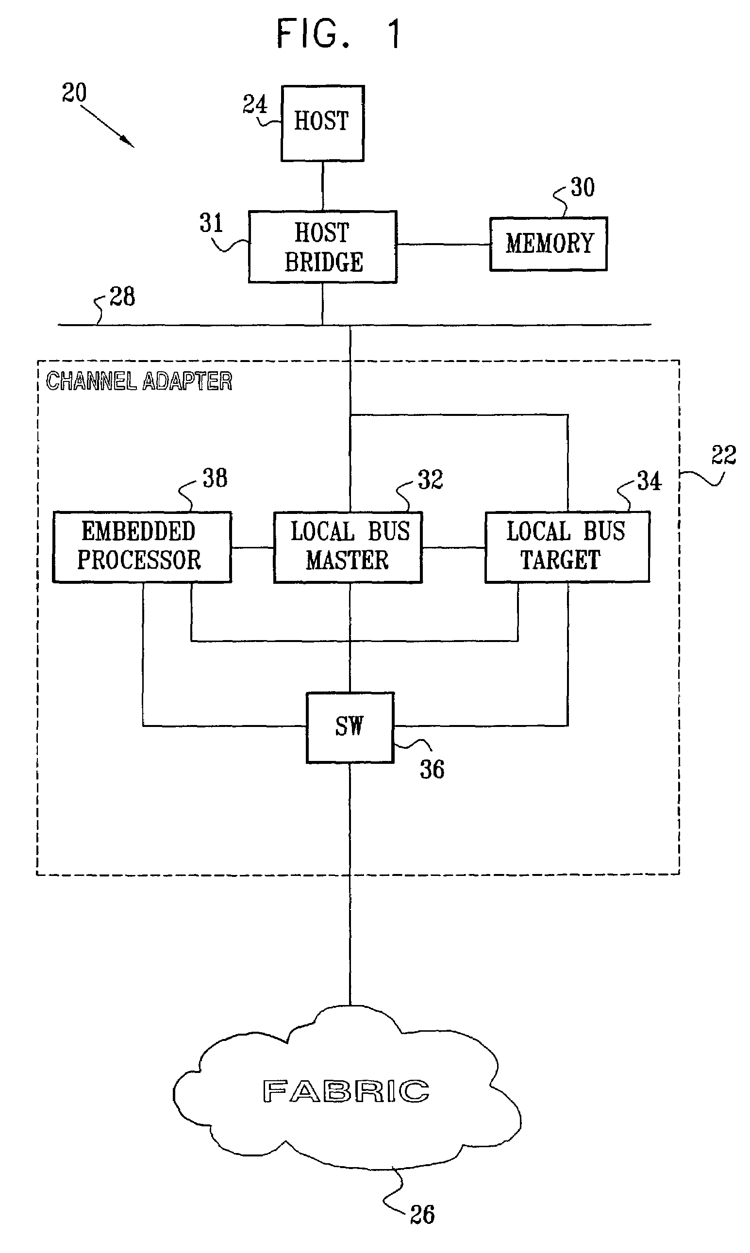 Prefetching of receive queue descriptors