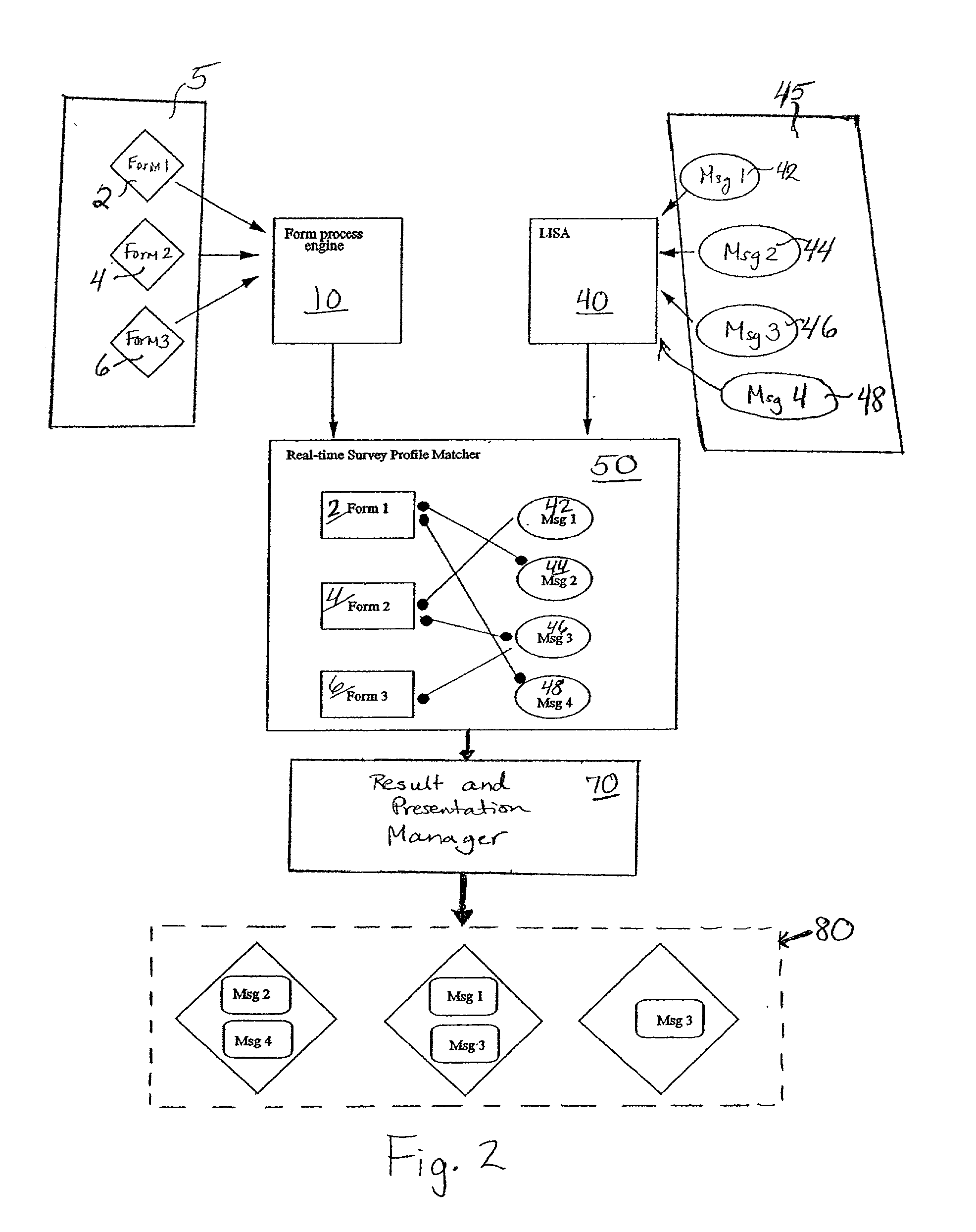 System and method for automatically conducting and managing surveys based on real-time information analysis