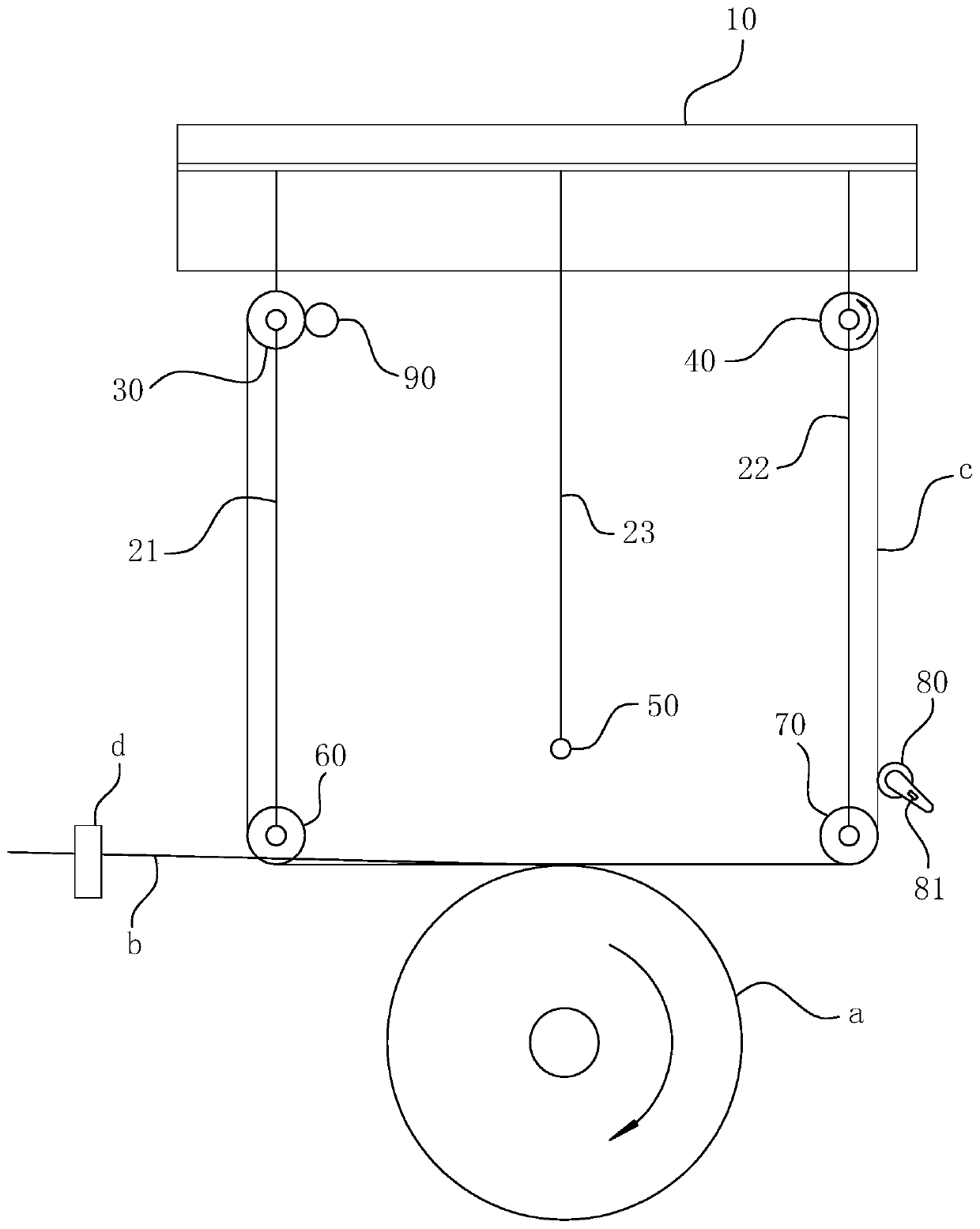 Anti-scratch branching device