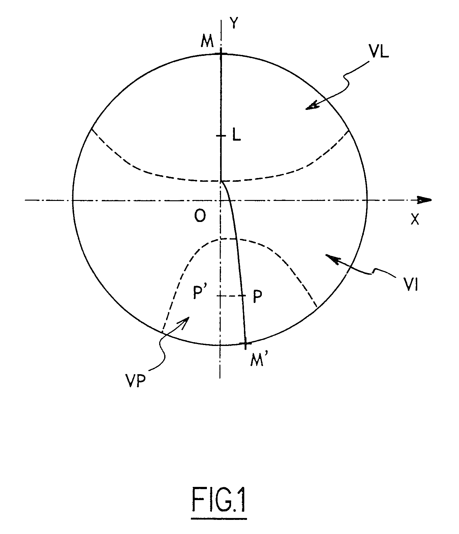 Ophthalmic lens with progressive addition of power and prism