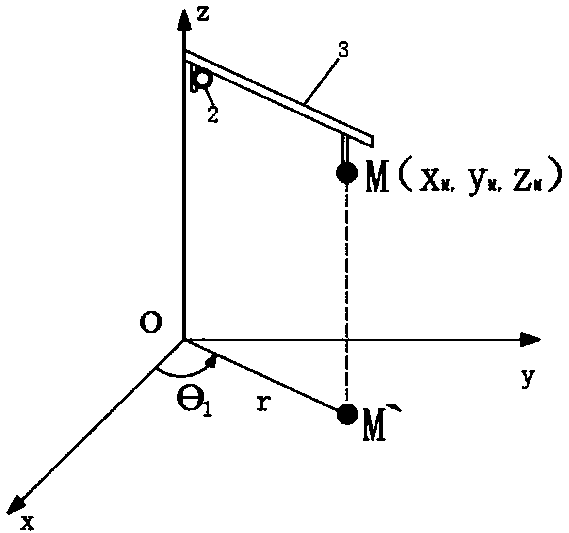 A spatial positioning method of tower crane based on machine vision