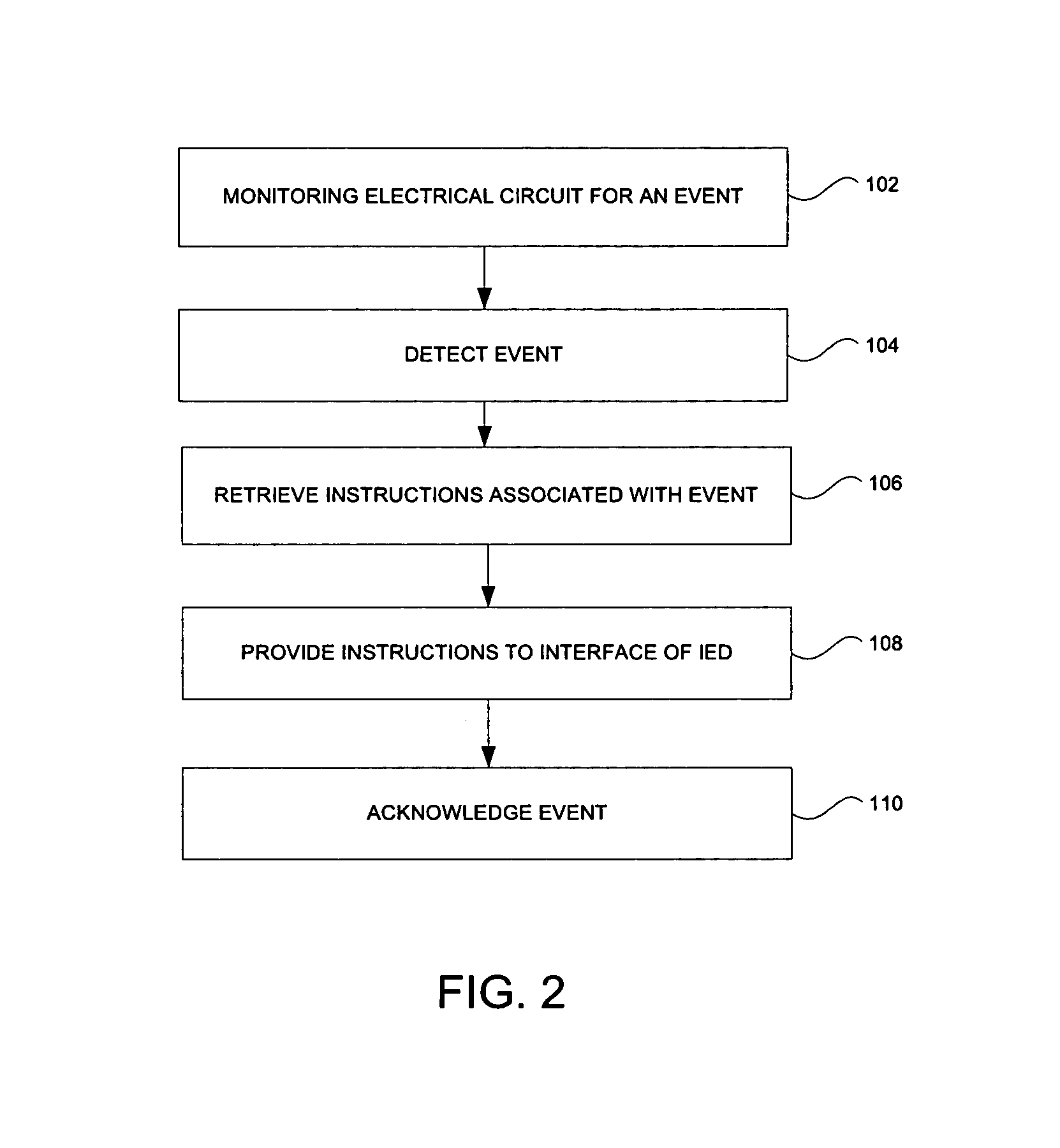 Intelligent electronic device having audible and visual interface