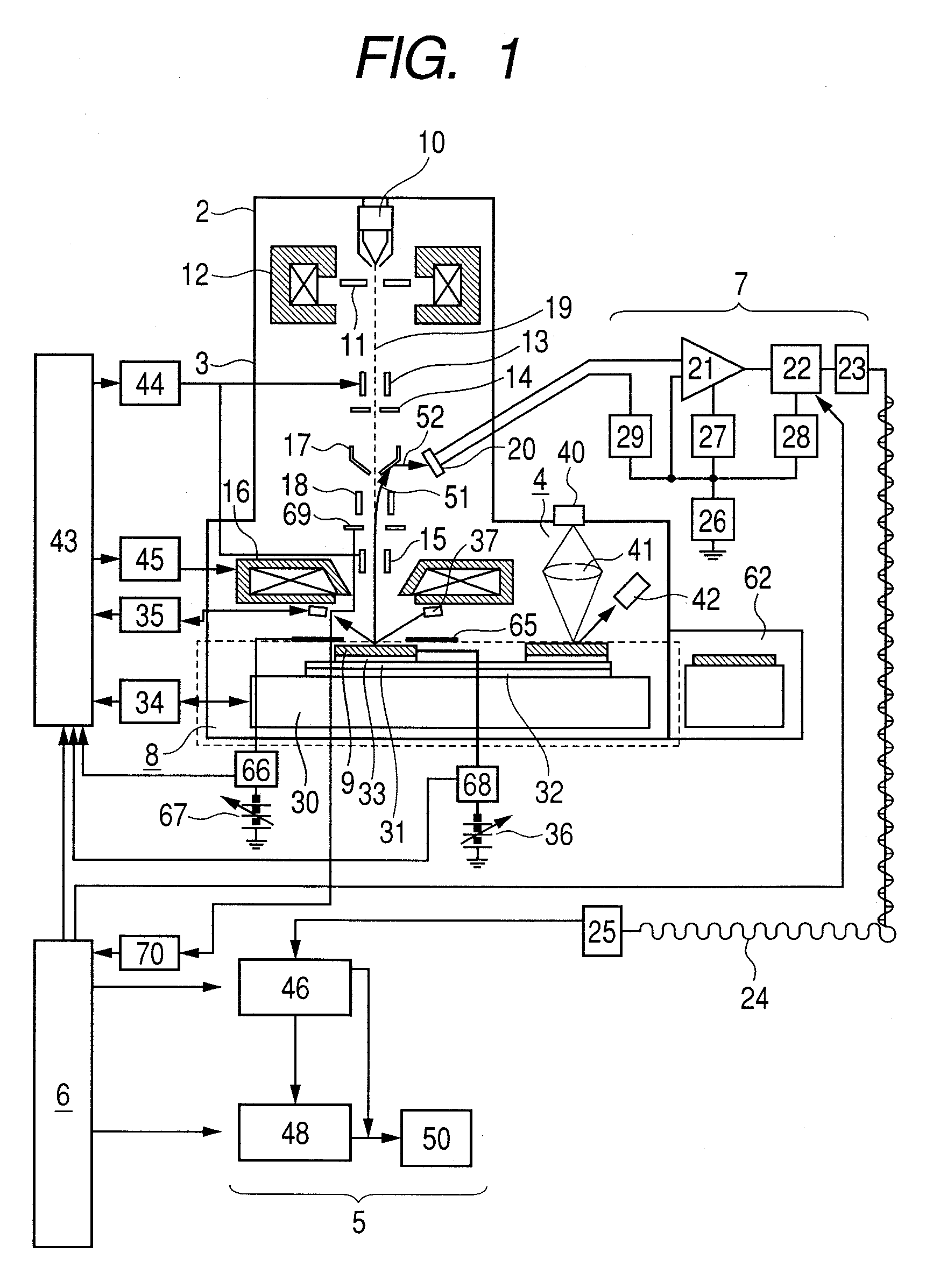 Pattern inspection and measurement apparatus