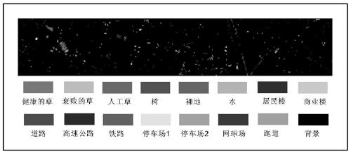 A multi-kernel learning method for hyperspectral image classification that maximizes class separability