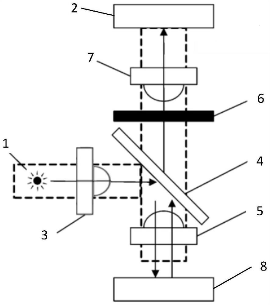 Handheld fluorescence detector