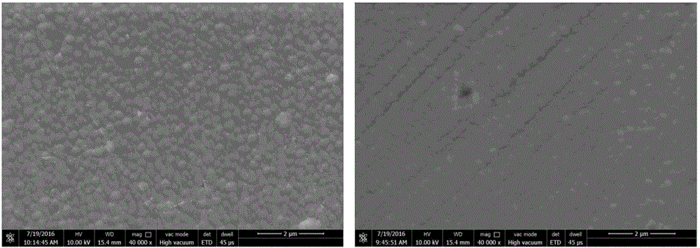 Functionally-graded diamond-like carbon film as well as preparation method and product of functionally-graded diamond-like carbon film