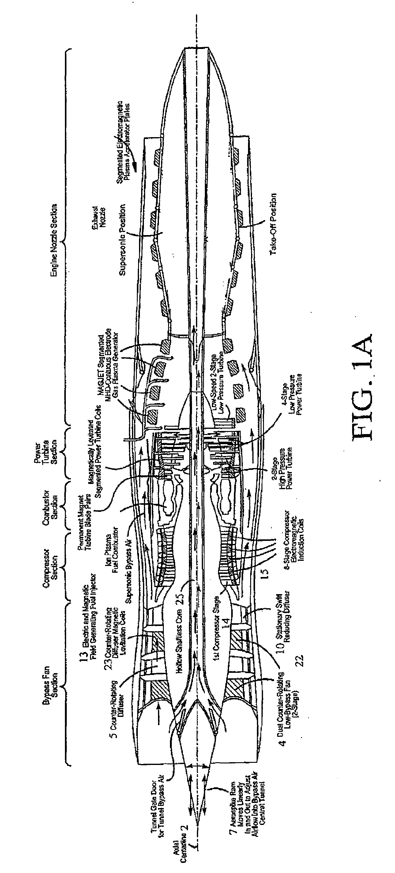 Magnetic advanced generation jet electric turbine