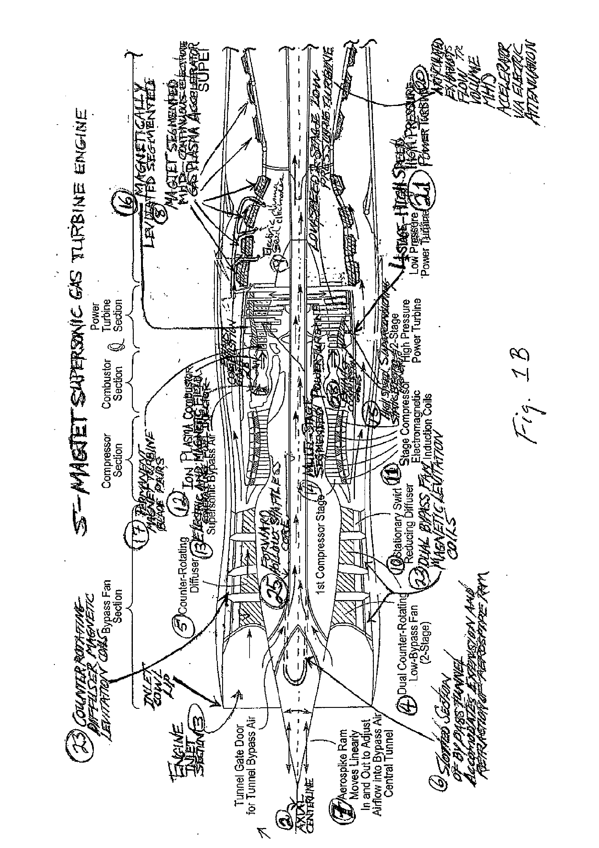 Magnetic advanced generation jet electric turbine