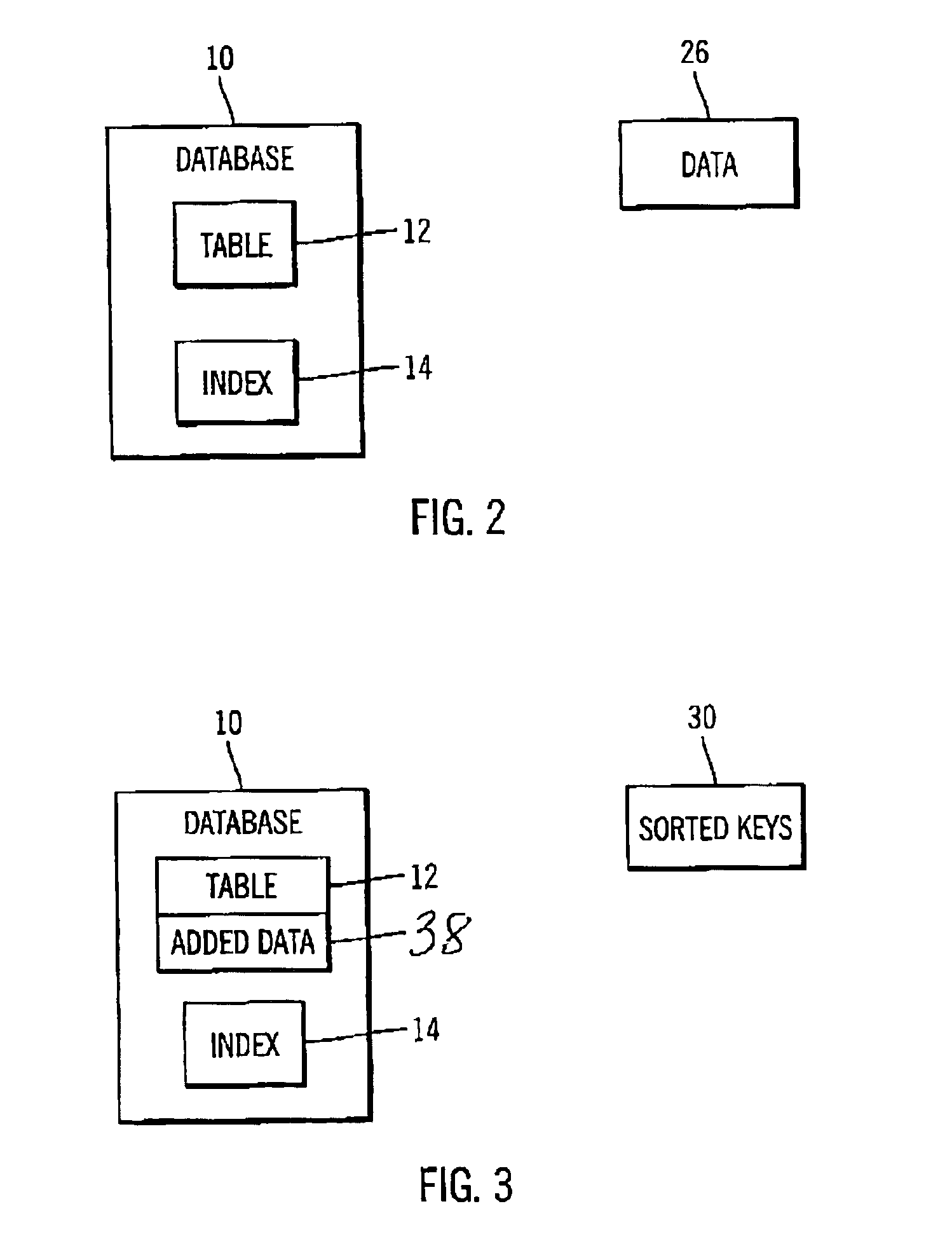 Heuristic-based conditional data indexing