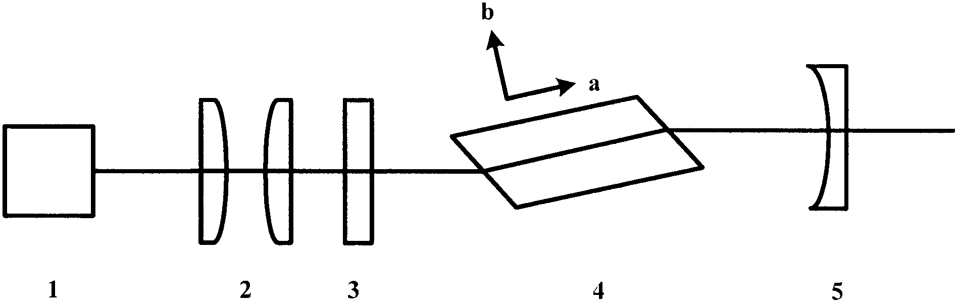 3.9 mu m mid infrared laser