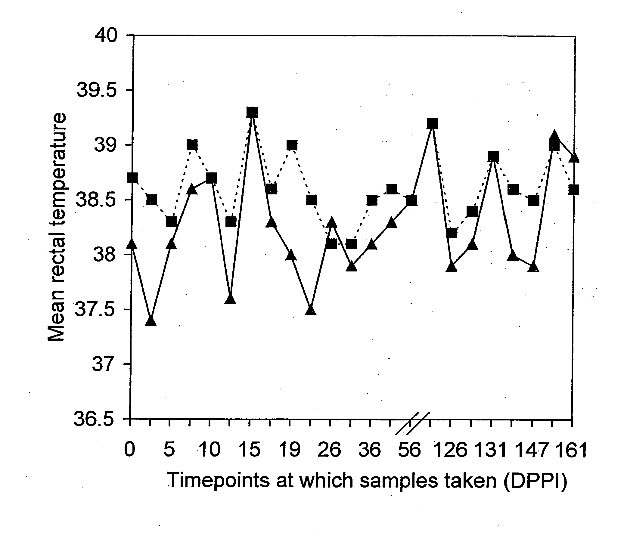 Attenuated ehrlichiosis vaccine