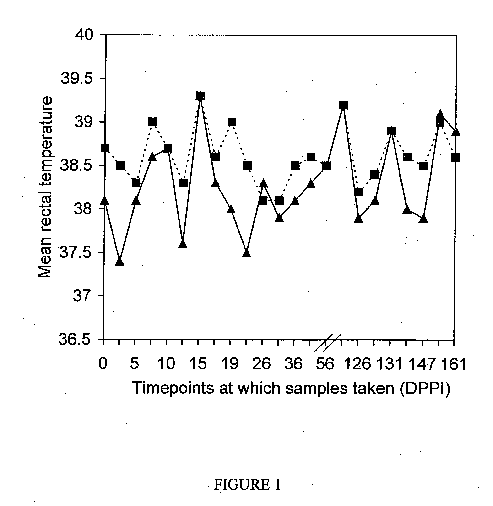 Attenuated ehrlichiosis vaccine