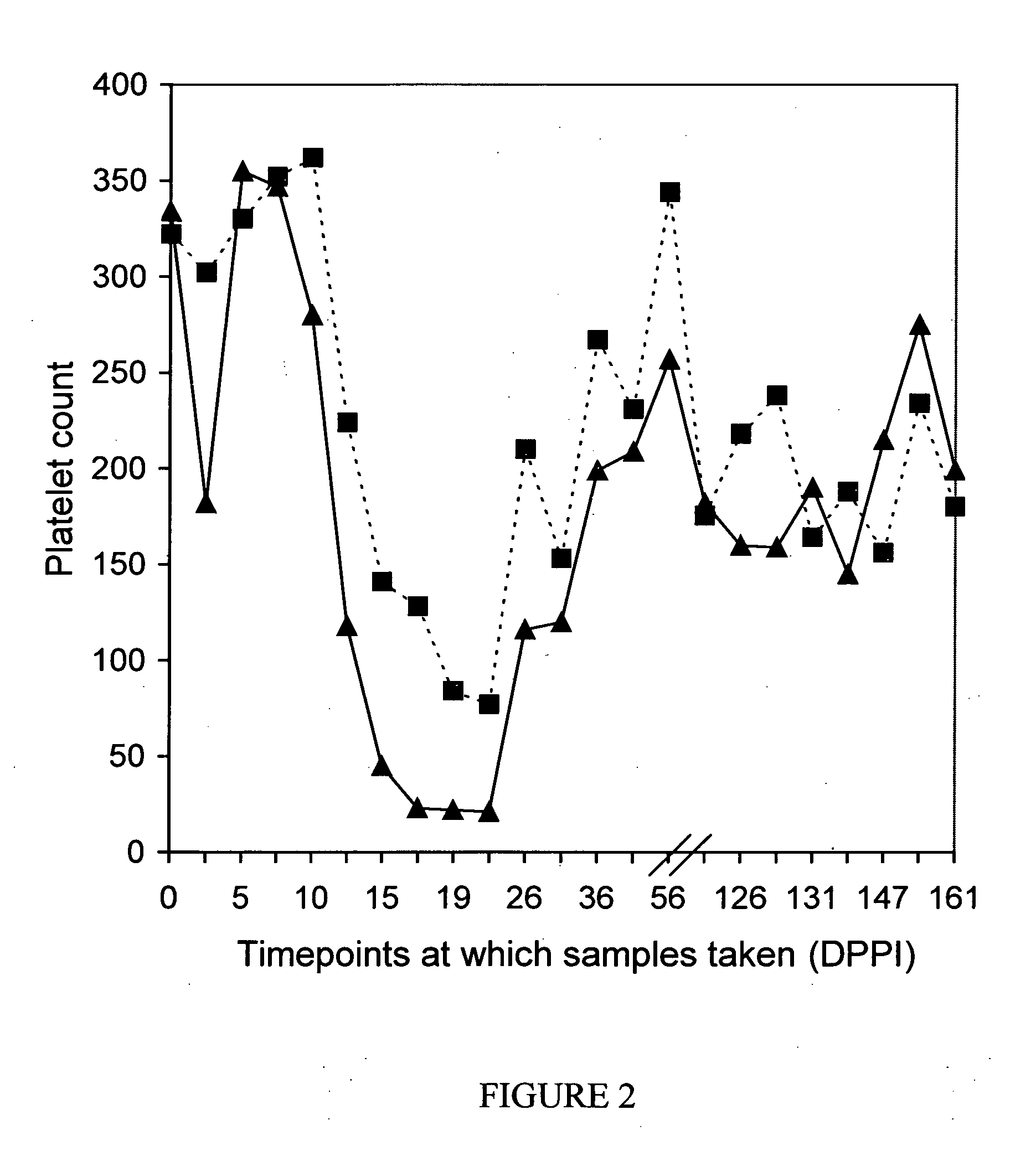 Attenuated ehrlichiosis vaccine