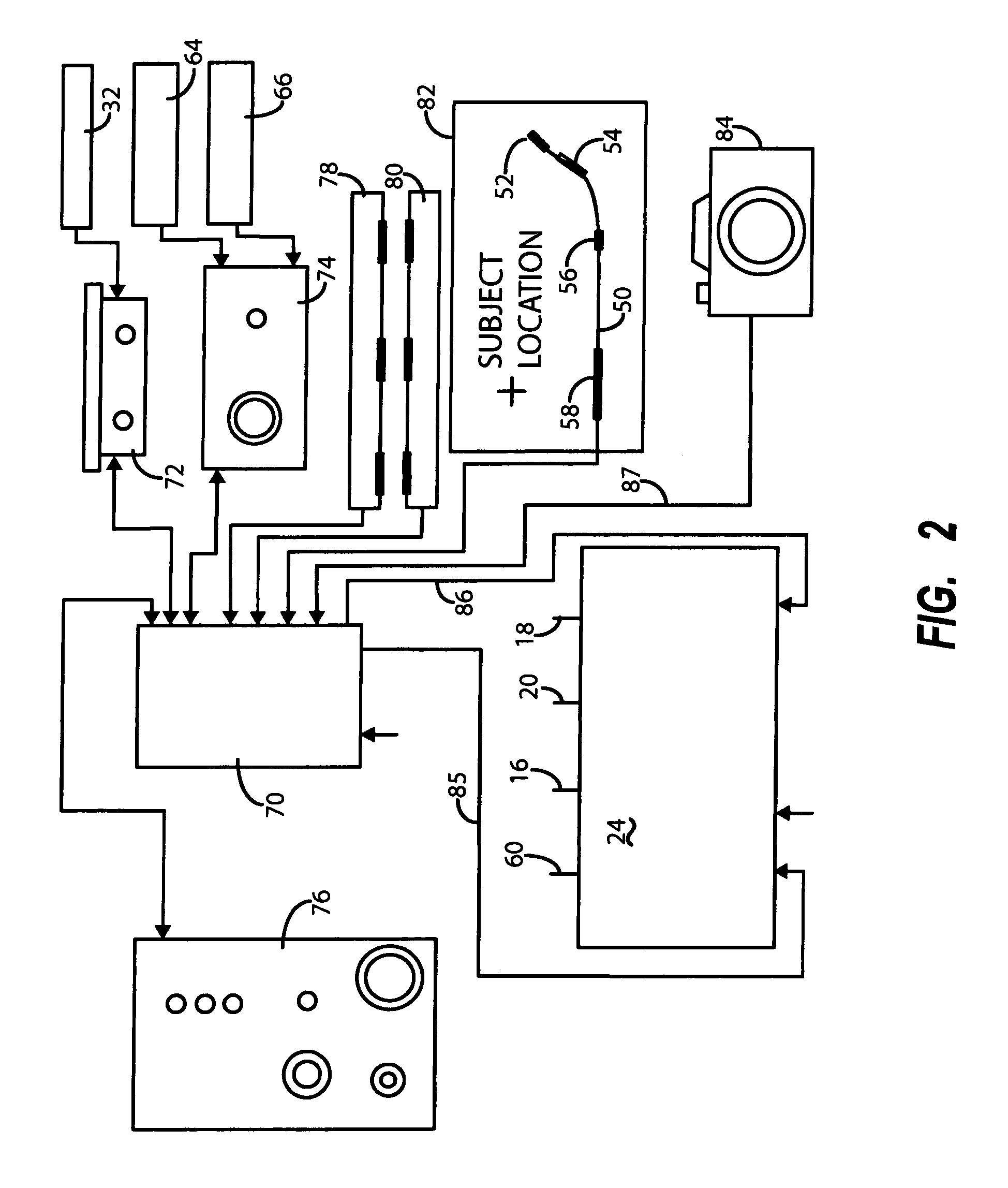 Automated portrait studio