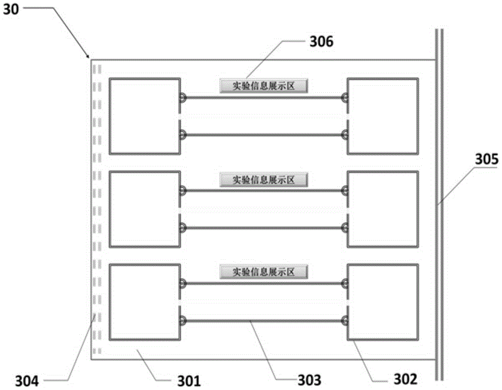 A kind of animal behavior testing system