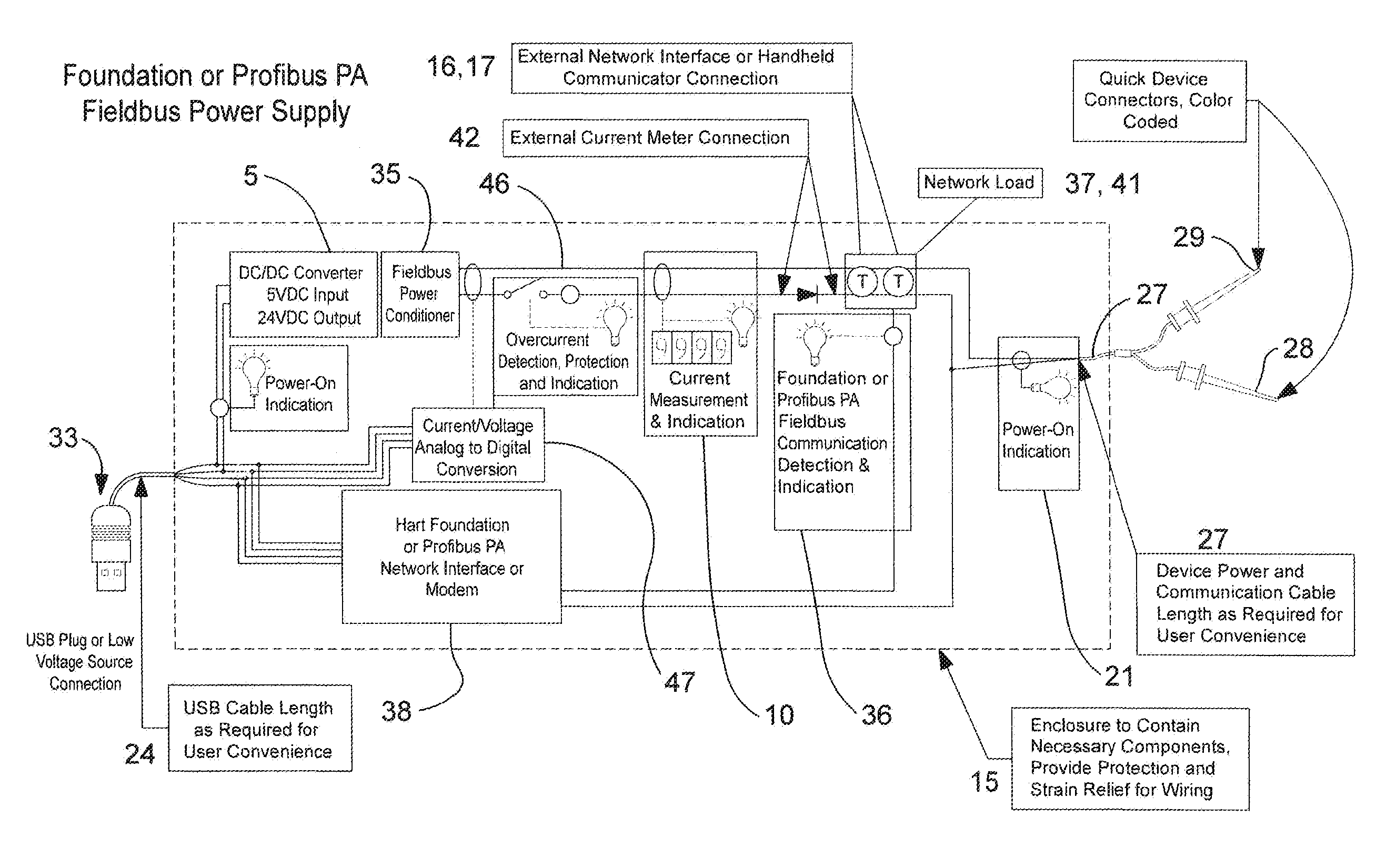 Apparatus and method to power 2-wire field devices, including HART, foundation fieldbus, and profibus PA, for configuration